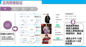 年終公關(guān)活動(dòng)策劃 項(xiàng)目策劃與公關(guān)服務(wù)的融合之道
