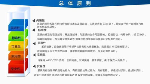 智能工廠信息化建設(shè)總體設(shè)計(jì)方案與規(guī)劃——項(xiàng)目策劃與公關(guān)服務(wù)全解析