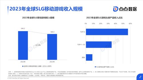 游戲行業(yè)周報(bào) 文化賦能與版權(quán)博弈并行，市場(chǎng)格局再起波瀾