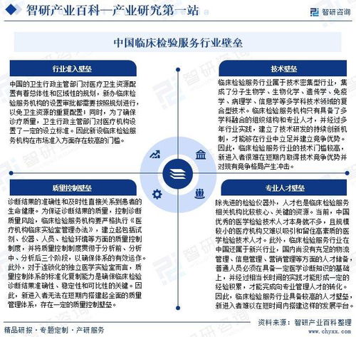 中國臨床檢驗(yàn)服務(wù)行業(yè)產(chǎn)業(yè)鏈全景圖譜 領(lǐng)先企業(yè)分析及投資前景預(yù)測(cè)